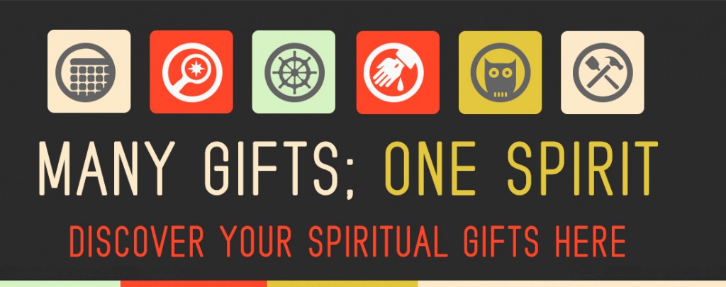 Header Images Interior Spiritual Gifts
